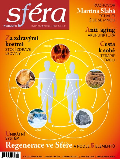 Obálka Sféra 04/2017